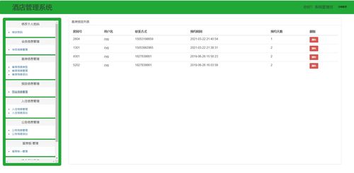 基于SSM框架的酒店管理系統(tǒng)設(shè)計(jì)與實(shí)現(xiàn)
