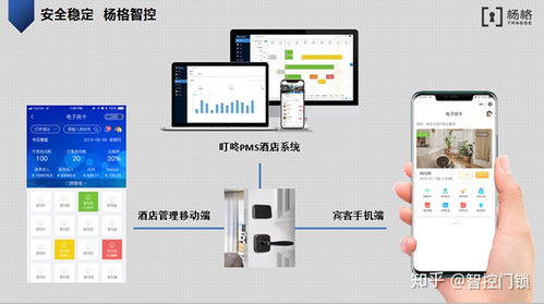 酒店行業(yè)與餐飲管理 如何選擇適配的酒店智能鎖品牌