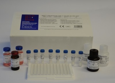 小鼠Ⅲ型膠原(Col Ⅲ)檢測試劑盒技術檢測簡介